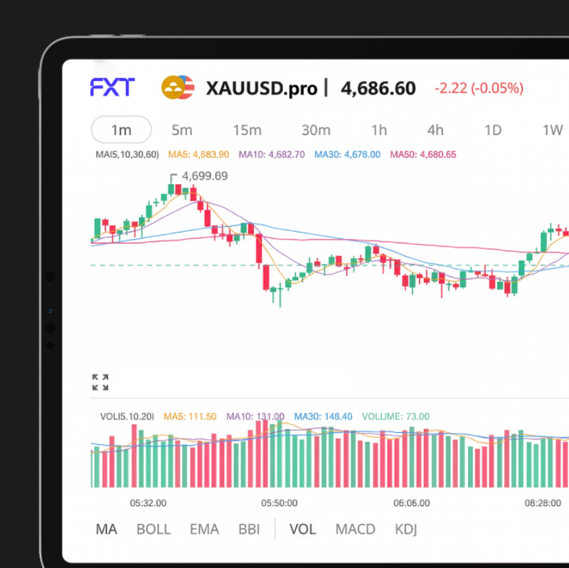 Laptop showing the FXT CFD trading platform with candlestick charts and forex instrument list