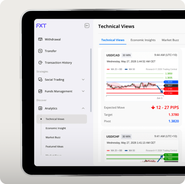 FXT CFD trading platform deposit page showing available payment methods including PayPal, Neteller, and WorldPay