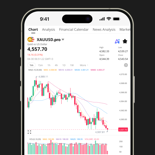 Smartphone showing the FXT CFD trading platform app with live account balance, leverage, and margin details