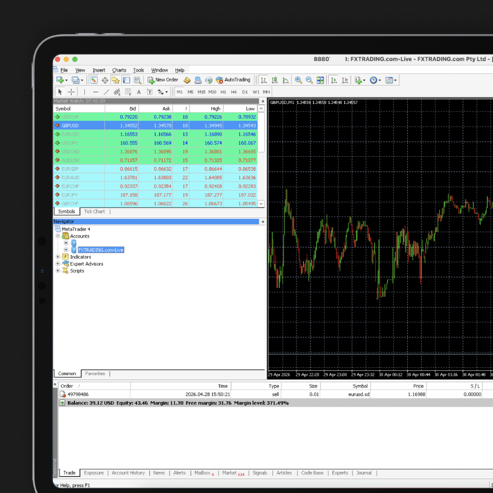 Tablet displaying the FXT CFD trading platform with XAU/USD candlestick chart, MACD indicator, and order entry panel