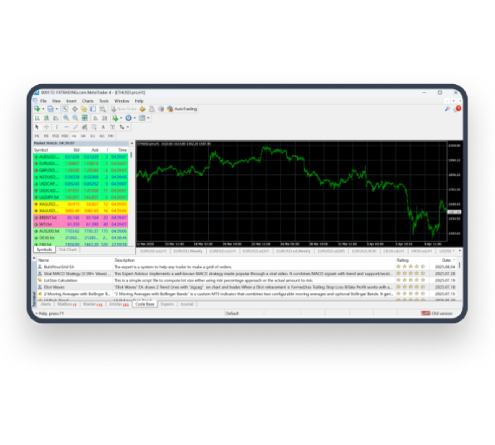 Get Started with MetaTrader 5 on Desktop